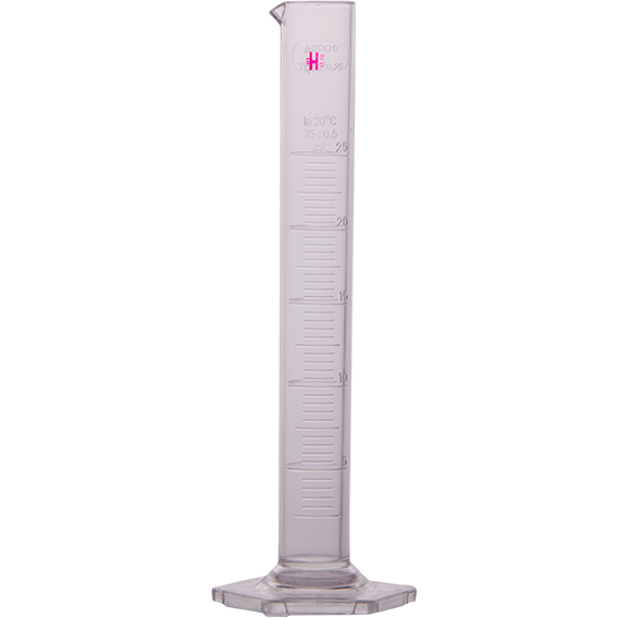 Measuring Cylinder, TPX Class “A”